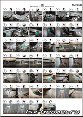 Размеры кузова MG Windsor 2024-2030 Body Repair Manual Размеры кузова MG Windsor 2024-2030 Body Repair Manual