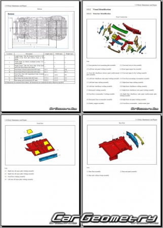 Размеры кузова MG Windsor 2024-2030 Body Repair Manual Размеры кузова MG Windsor 2024-2030 Body Repair Manual
