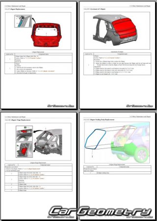 Размеры кузова MG Windsor 2024-2030 Body Repair Manual Размеры кузова MG Windsor 2024-2030 Body Repair Manual
