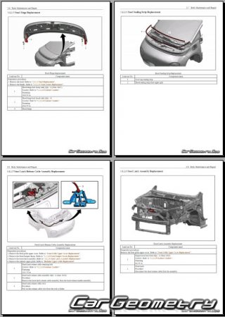 Размеры кузова MG Windsor 2024-2030 Body Repair Manual Размеры кузова MG Windsor 2024-2030 Body Repair Manual