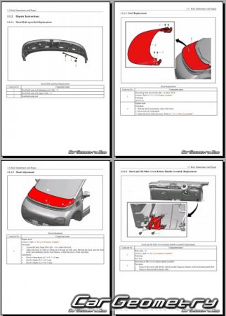 Размеры кузова MG Windsor 2024-2030 Body Repair Manual Размеры кузова MG Windsor 2024-2030 Body Repair Manual
