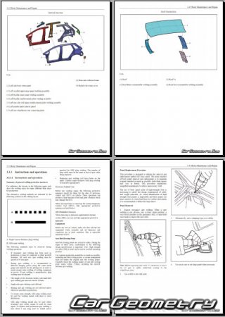 Размеры кузова MG Windsor 2024-2030 Body Repair Manual Размеры кузова MG Windsor 2024-2030 Body Repair Manual