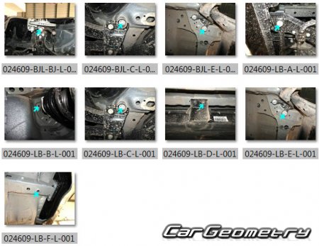 Размеры кузова MG Windsor 2024-2030 Body Repair Manual Размеры кузова MG Windsor 2024-2030 Body Repair Manual