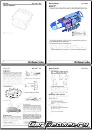   MG Astor & ZS 20172024 Body Repair Manual