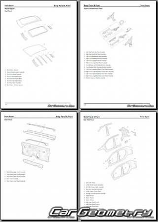   MG Astor & ZS 20172024 Body Repair Manual