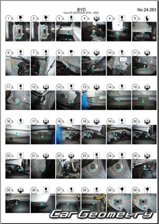BYD E5 20162020 Body dimensions