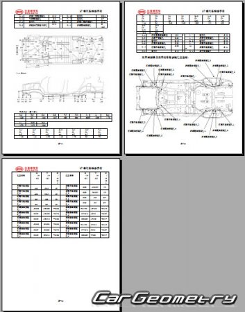 BYD S7 2014-2018 Body dimensions