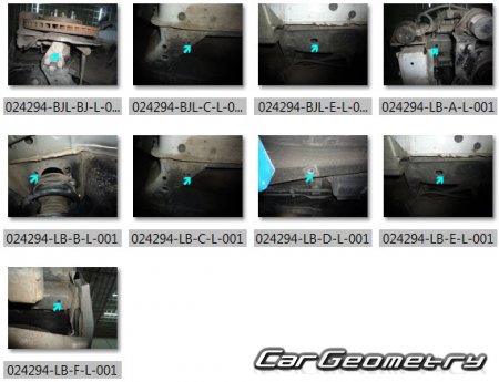 BYD S7 2014-2018 Body dimensions