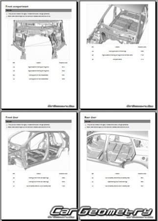 BYD Song Pro DM-i (SA2)  2023 Body dimensions