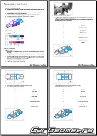 BYD Han EV 20202025 Body dimensions