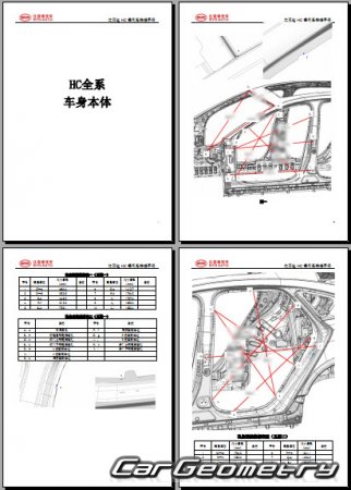 BYD Han DMi 20202025 Body dimensions