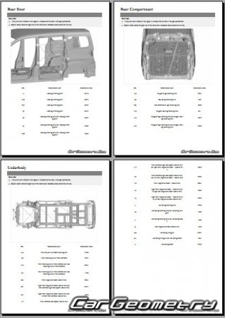 BYD ETP3 2022-2027 Body Repair Manual