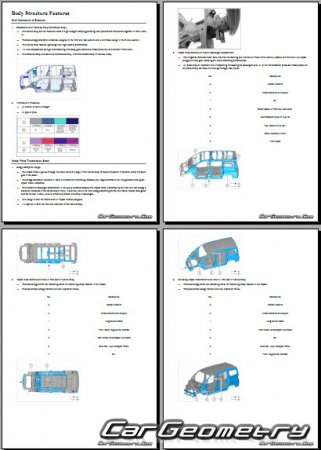 BYD ETP3 2022-2027 Body Repair Manual