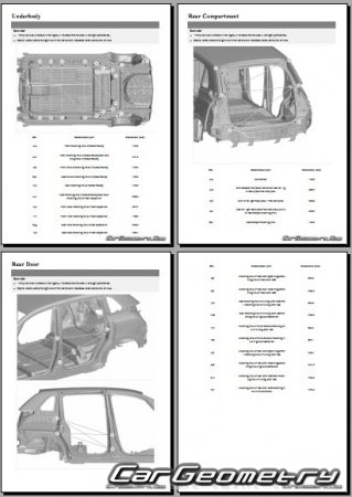 BYD D1 20212025 Body Repair Manual