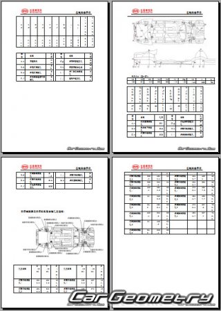 BYD Si Rui (F7) 2013-2016 Body dimensions