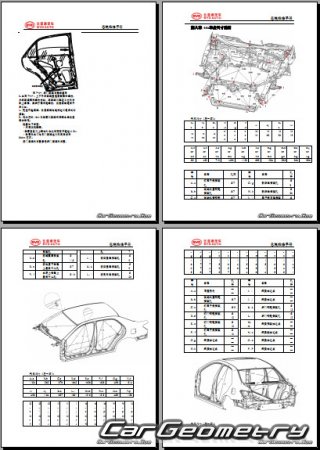 BYD Si Rui (F7) 2013-2016 Body dimensions