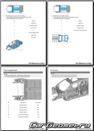 BYD Chazor (Destroyer 05) 2022-2026 Body Repair Manual