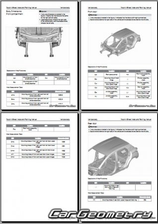  BYD Dolphin 2022-2029 Body Repair Manual