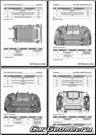   BYD Dolphin 2022-2029 Body Repair Manual