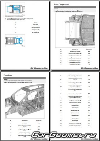 BYD Seal U (Song Plus) EV 2023-2028 Body Repair Manual