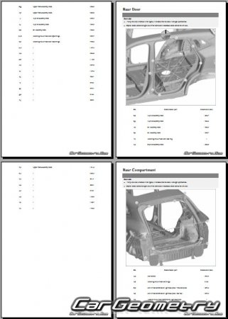 BYD Song Plus DM-i 2020-2023 Body dimensions