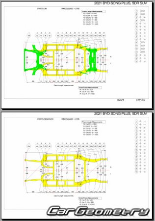 BYD Song Plus DM-i 2020-2023 Body dimensions