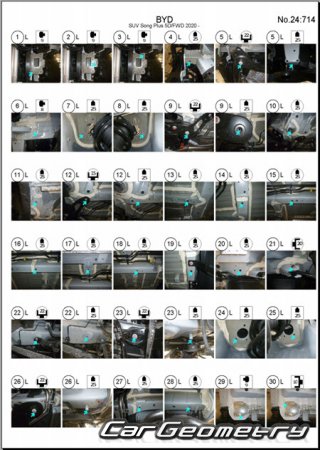 BYD Song Plus DM-i 2020-2023 Body dimensions