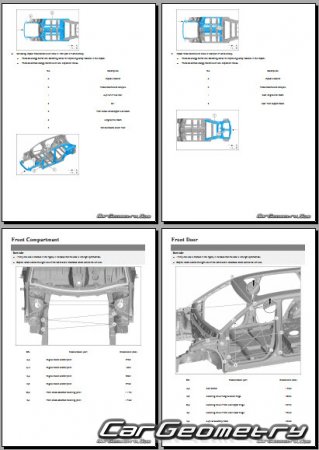 BYD Song Plus DM-i 2020-2023 Body dimensions