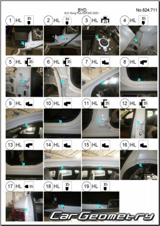 BYD Song Plus DM-i 2020-2023 Body dimensions