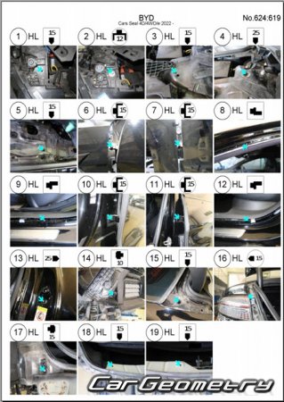 BYD Seal EV 2022-2026 Body dimensions