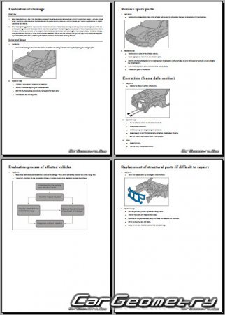 BYD Seal EV 2022-2026 Body dimensions