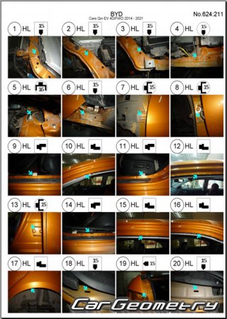 BYD Qin 20142021 Body dimensions