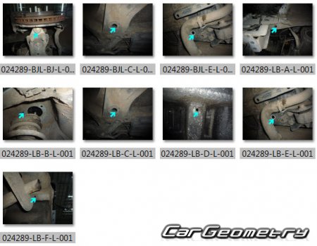 BYD Song (SA) 20152020 Body dimensions