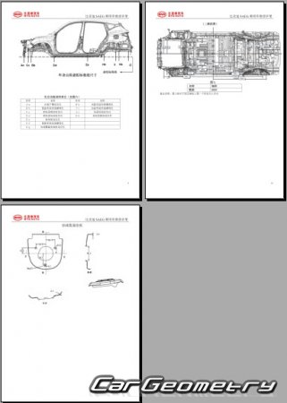 BYD Song (SA) 20152020 Body dimensions