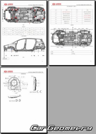 BYD Song Max 20172023 Body dimensions