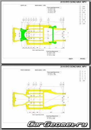 BYD Song Max 20172023 Body dimensions