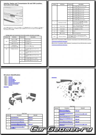   Chevrolet Silverado EV 2023-2028 Body Repair Manual