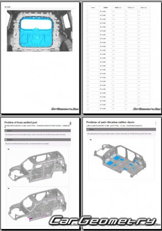 BYD Yangwang U8 PHEV 2025- Body dimensions