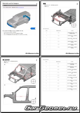 BYD Yangwang U8 PHEV 2025- Body dimensions