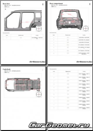 BYD Yangwang U8 PHEV 2025- Body dimensions