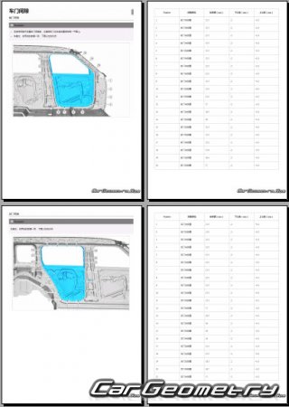 BYD Yangwang U8 PHEV 2025- Body dimensions