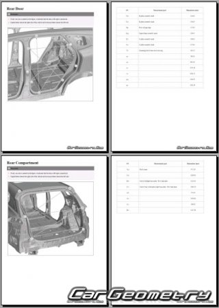 BYD Tang EV 20232030 Body Repair Manual