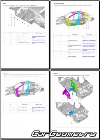 BYD Seal 5 DM-i с 2025 Body Repair Manual BYD Seal 5 DM-i с 2025 Body Repair Manual