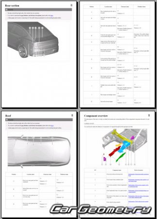 BYD Seal 5 DM-i с 2025 Body Repair Manual BYD Seal 5 DM-i с 2025 Body Repair Manual