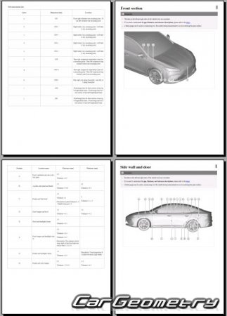 BYD Seal 5 DM-i с 2025 Body Repair Manual BYD Seal 5 DM-i с 2025 Body Repair Manual