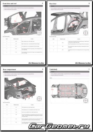 BYD Seal 7 DM-i 2025-2030 Body dimensions