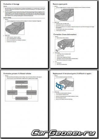 BYD Seal 7 DM-i 2025-2030 Body dimensions