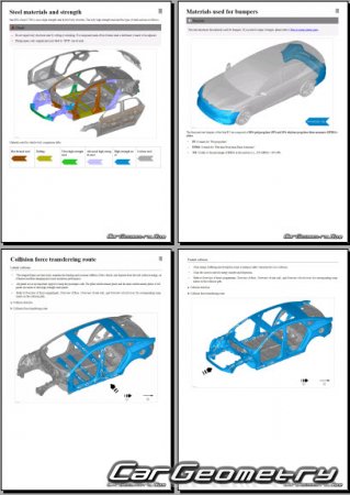 BYD Seal 7 DM-i 2025-2030 Body dimensions