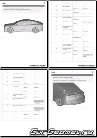 BYD Seal 7 DM-i 2025-2030 Body dimensions