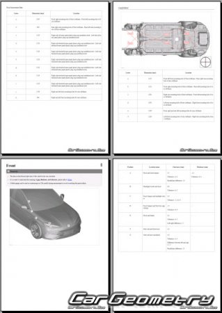 BYD Seal 7 DM-i 2025-2030 Body dimensions